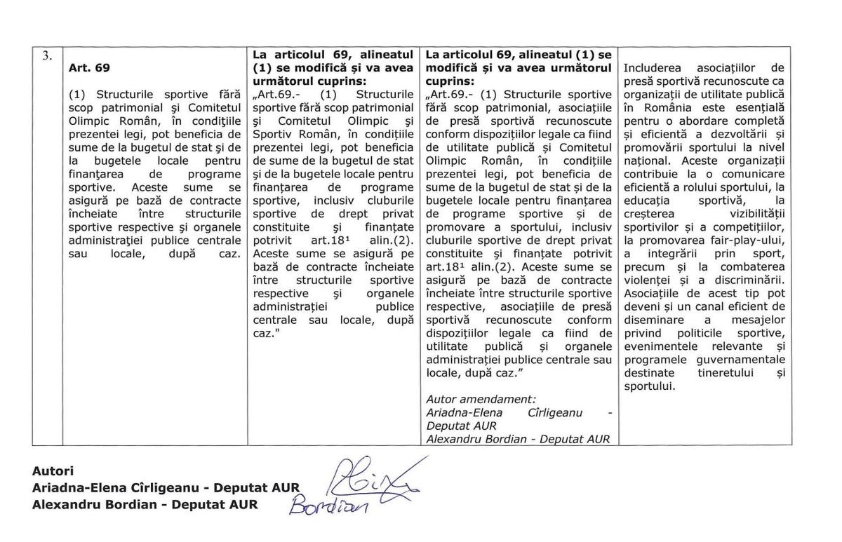Aviz favorabil în Comisie! Amendamentele proiectului de Legea Sportului care propulsează Steaua în „A” sunt la doi pași să intre în vigoare!