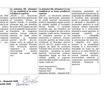 Amendamentele AUR la proiectul de lege inițiat de deputații PSD