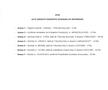 Scrisoare FCU Craiova 4