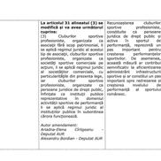 Amendamentele AUR la proiectul de lege inițiat de deputații PSD