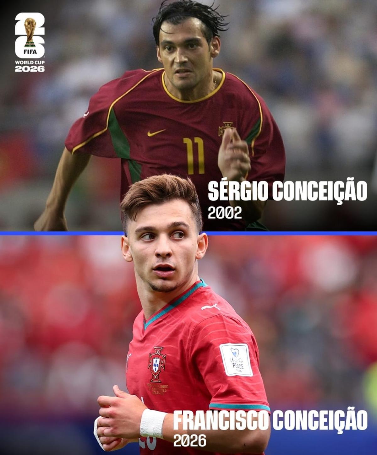 Așa tată, așa fiu! Lista impresionantă tată/fiu care au jucat la Campionatele Mondiale