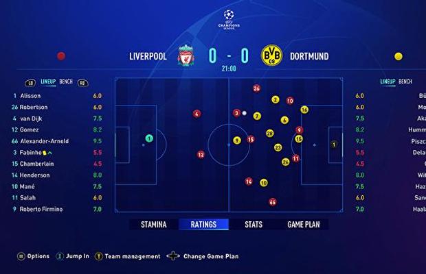 FIFA 21 vine cu schimbări majore în modul carieră