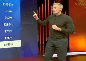 Carragher: „Cea mai proastă campanie de transferuri din istoria Premier League”
