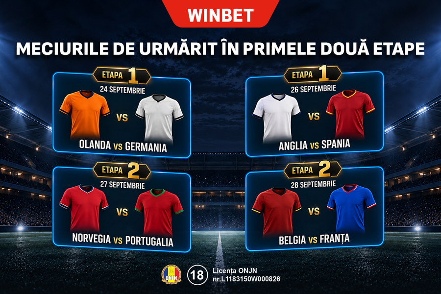 Start în Nations League: analiza celor mai importante meciuri din Liga A