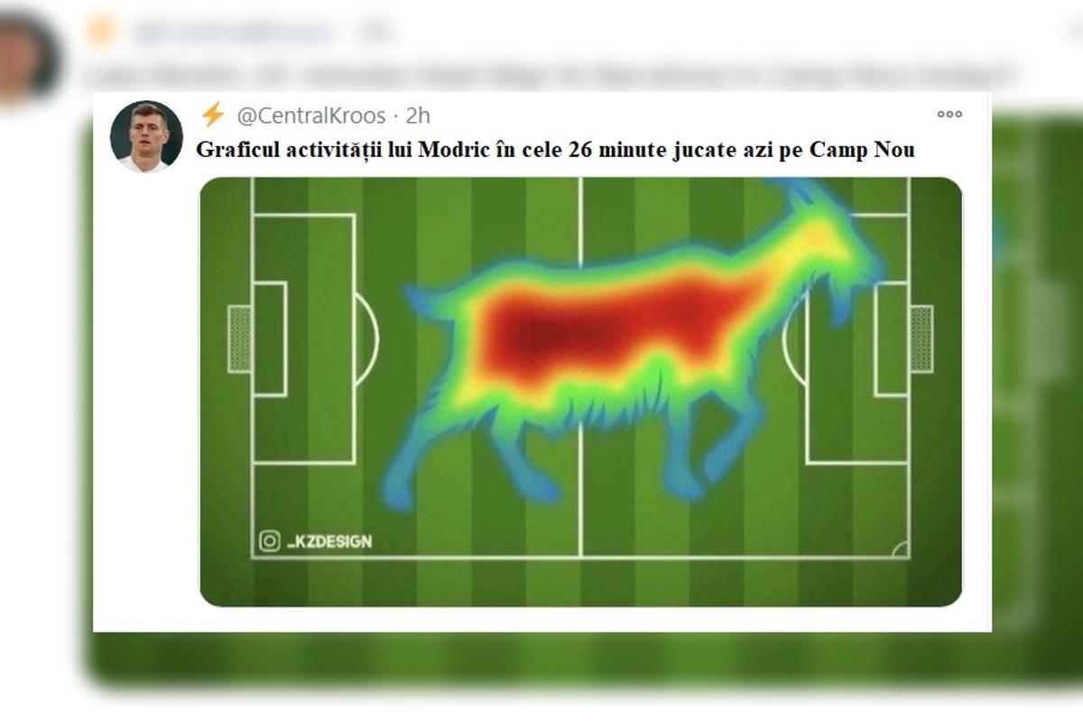 FOTO Cele mai tari glume după Barcelona - Real Madrid » De la cei mai buni „jucători” ai madrilenilor la ironia lui Bernd Schuster