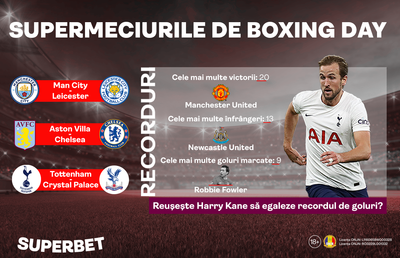 Boxing Day în Premier League: Meciuri imprevizibile, SuperPariuri şi recorduri care încă stau în picioare
