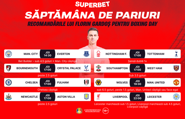 Supersăptămâna de pariuri: Florin Gardoș, cu ochii pe Boxing Day