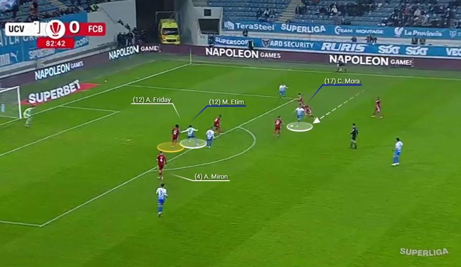 Și golul lui Etim are la bază tot o acțiune de pătrundere centrală a lui Mora. Miron pasează eronat în Etim, iar nigerianul înscrie pentru 2-0. Fotografie generată în platforma Wyscout Amprenta lui Coelho » Cum s-a schimbat jocul Universității Craiova, la două luni de la instalarea noului antrenor