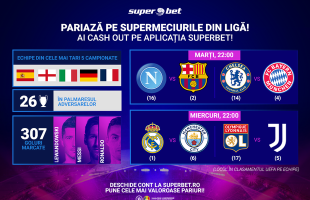 Săptămâna supercâștigătoarelor și supermarcatorilor în liga campionilor! Ce superpariuri pui?