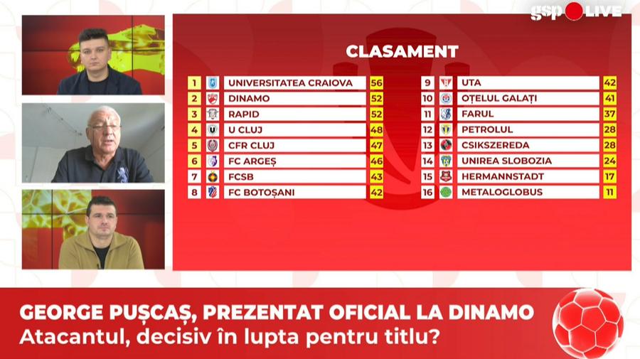 Florin Motroc și Liviu Ganea, invitații de miercuri ai emisiunii GSP Live Acord în studio: „Doar așa mai poate fi oprită Universitatea Craiova. A pățit-o și Chivu”