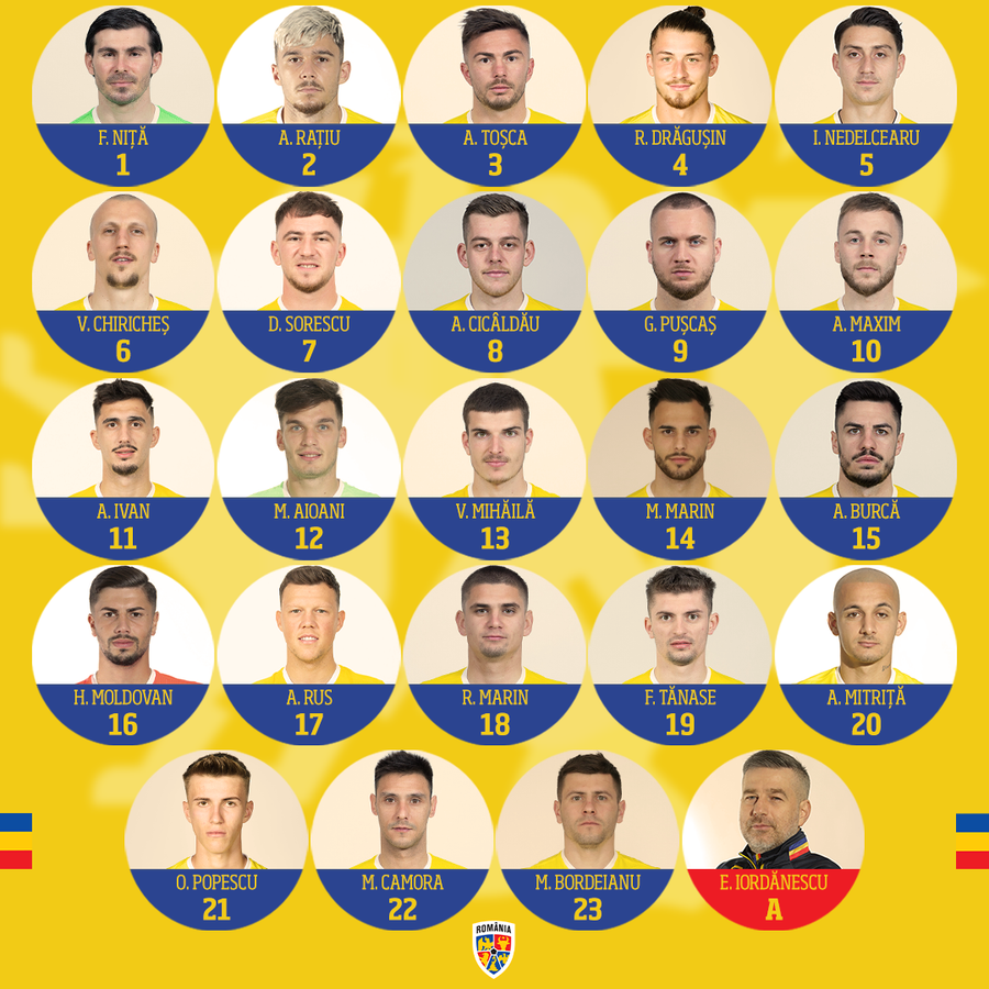 Foto: frf România - Grecia. Imaginea - indiciu care dezvăluie planurile lui Iordănescu » 4 fotbaliști lăsați în afara lotului