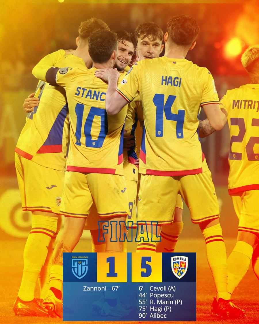 Victorie la scor a naționalei de fotbal, prima poziție în audiențe și pentru Prima TV