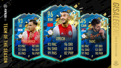 5 jucători care nu pot lipsi din Echipa Sezonului din Olanda la FIFA 20