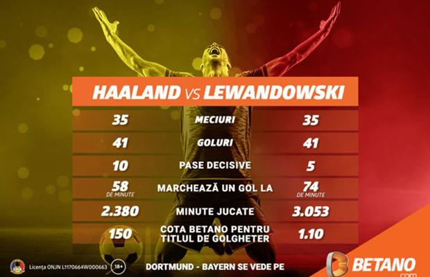 INFOGRAFIC: Haaland vs. Lewandowski. Duelul care poate decide Dortmund – Bayern