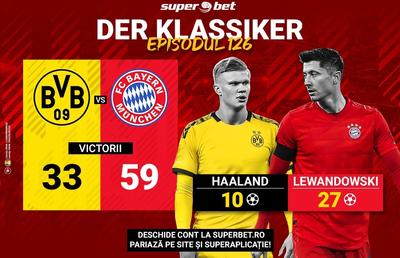 Der Klassiker, derby-ul fotbalului total