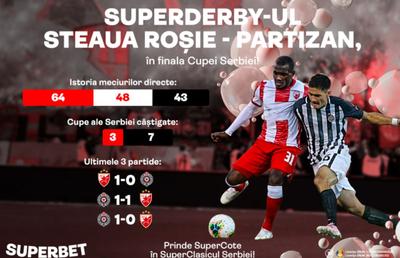 SuperDerby în finala Cupei Serbiei! Steaua Roșie și Partizan luptă pentru trofeu!