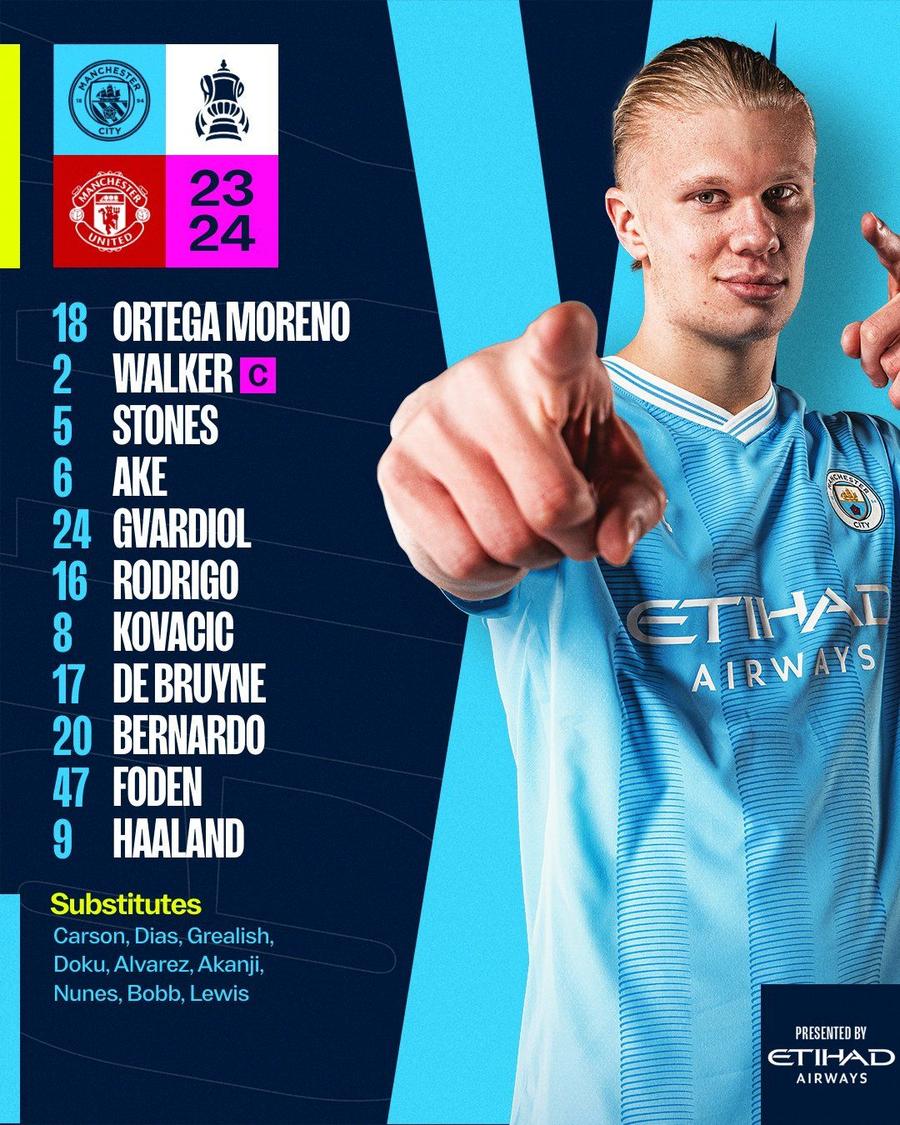 Echipa lui Manchester City, foto: X Cupa e a lui Manchester United! „Diavolii” își salvează astfel sezonul și poate și pe managerul Erik ten Hag