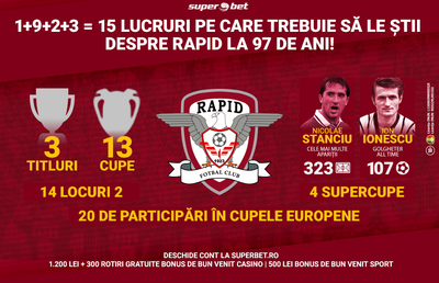 În 1923 s-a născut un mit, iar mitul a devenit legendă!  Rapid a împlinit 97 de ani și se pregătește să mai scrie o pagină de istorie!