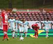 DINAMO - FCSB, semifinala Cupei României, liveTEXT » Derby fără spectatori în „Ștefan cel Mare”