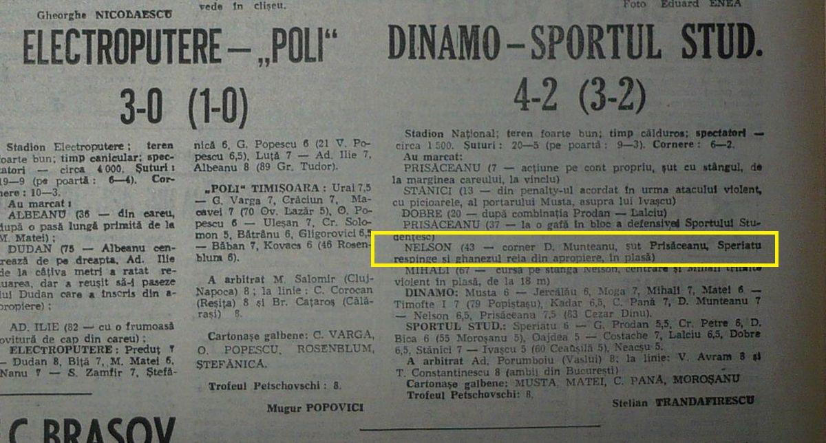 Nelson Mensah - Dinamo