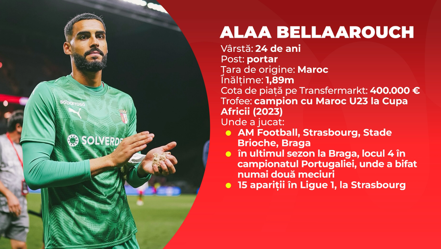 Cătălin Munteanu a văzut ce transferă Dinamo și a anunțat obiectivul obligatoriu al lui Nuno Campos