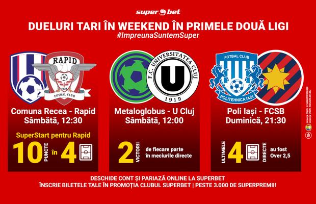 SuperWeekend pentru echipele sponsorizate de Superbet