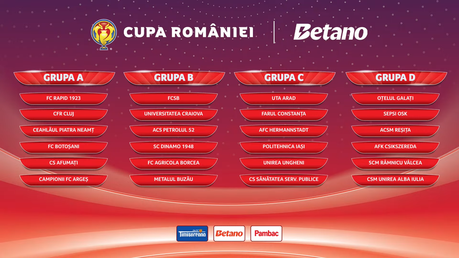 Grupele Cupei României Știm cele 4 grupe din Cupa României Betano! ȘOC: Dinamo - FCSB în prima rundă » Programul complet al meciurilor