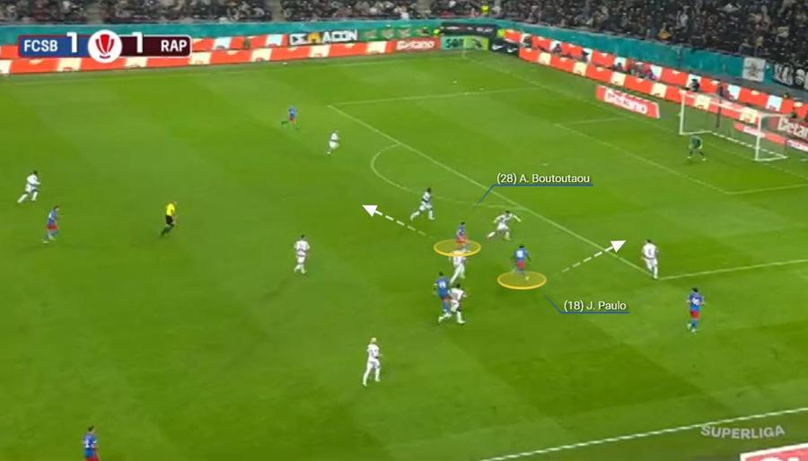 Anatomia unui derby întors » Cum a ajuns Rapid victima propriului avantaj în fața FCSB