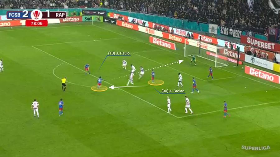Anatomia unui derby întors » Cum a ajuns Rapid victima propriului avantaj în fața FCSB