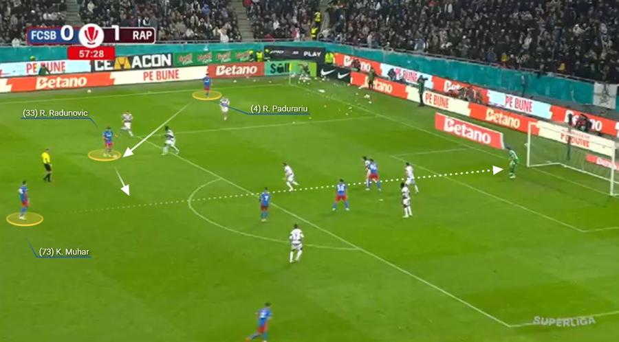 Anatomia unui derby întors » Cum a ajuns Rapid victima propriului avantaj în fața FCSB
