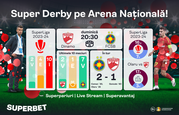 Ești gata pentru Derby de România? Descoperă super oferta pentru Dinamo – FCSB!