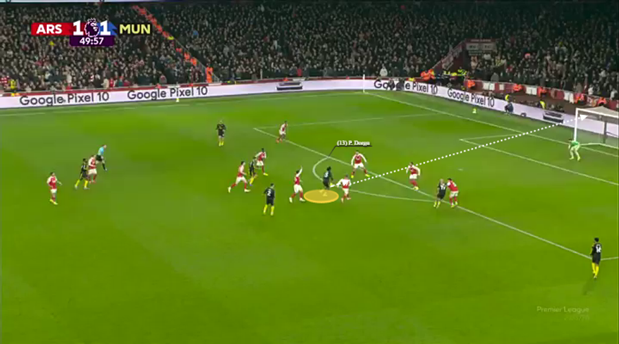 Patrick Dorgu, gol de generic în Arsenal - Manchester United 2-3 // foto: wyscout Michael Carrick a trezit-o pe Manchester United: ce s-a schimbat față de perioada Ruben Amorim