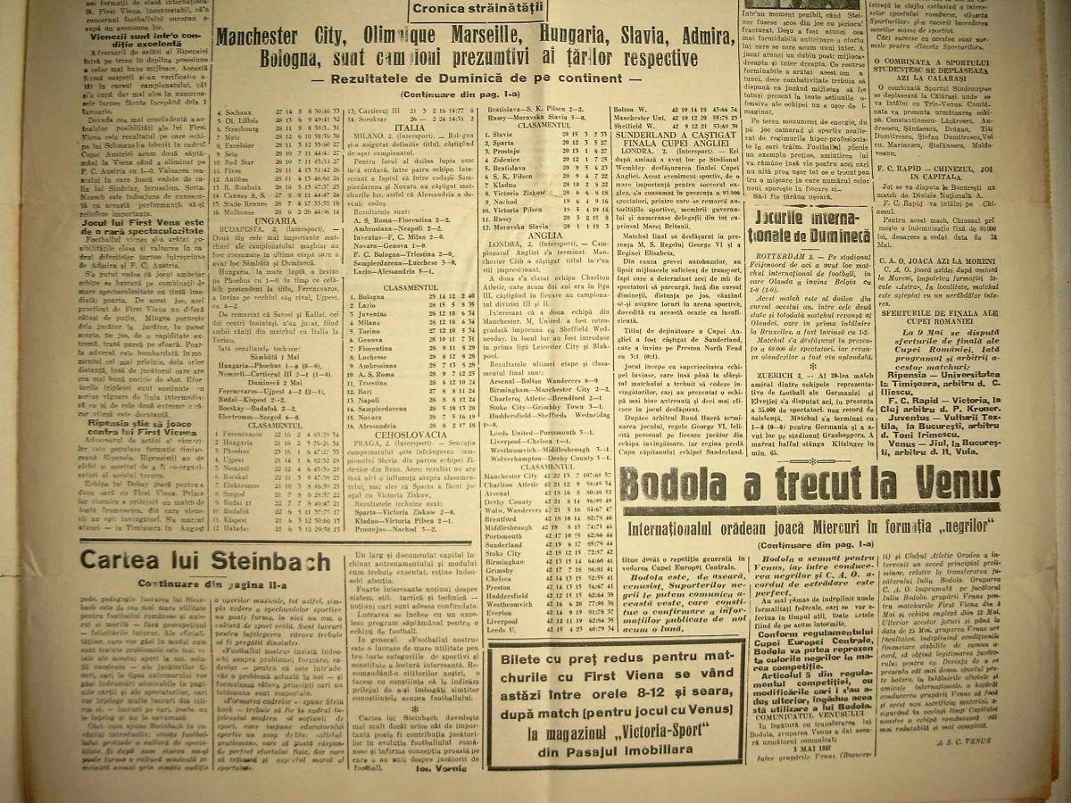 110 ani de la nașterea lui Bodola » Povestea transferului faraonic de la Oradea la Venus și un interviu fascinant cu cel mai mare atacant al anilor '30-'40