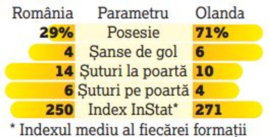 „Il Fenomeno”, varianta 2.0 » Cum a gestionat Mutu cel mai important moment al carierei de antrenor