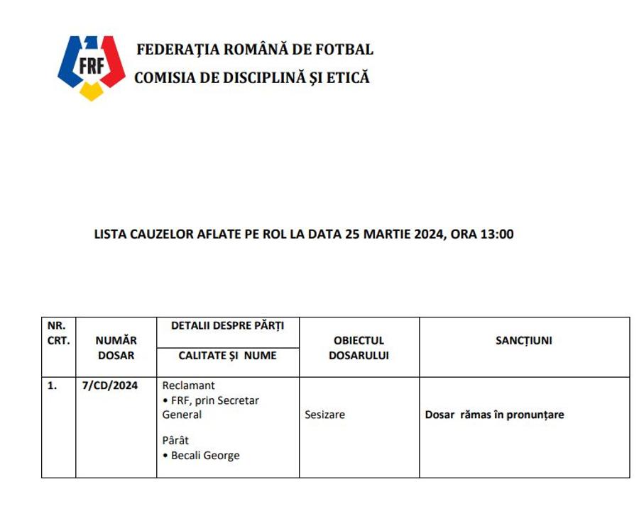 Cazul lui Gigi Becali, judecat la Comisia de Discplină » Patronul FCSB, reclamat pentru un nou derapaj sexist
