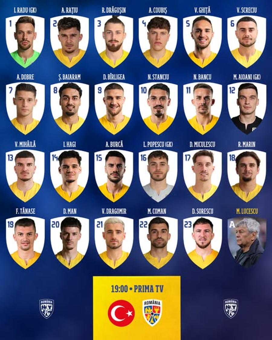 Iată cei 4 jucători care nu au fost opriți în lot de Lucescu pentru duelul de diseară!