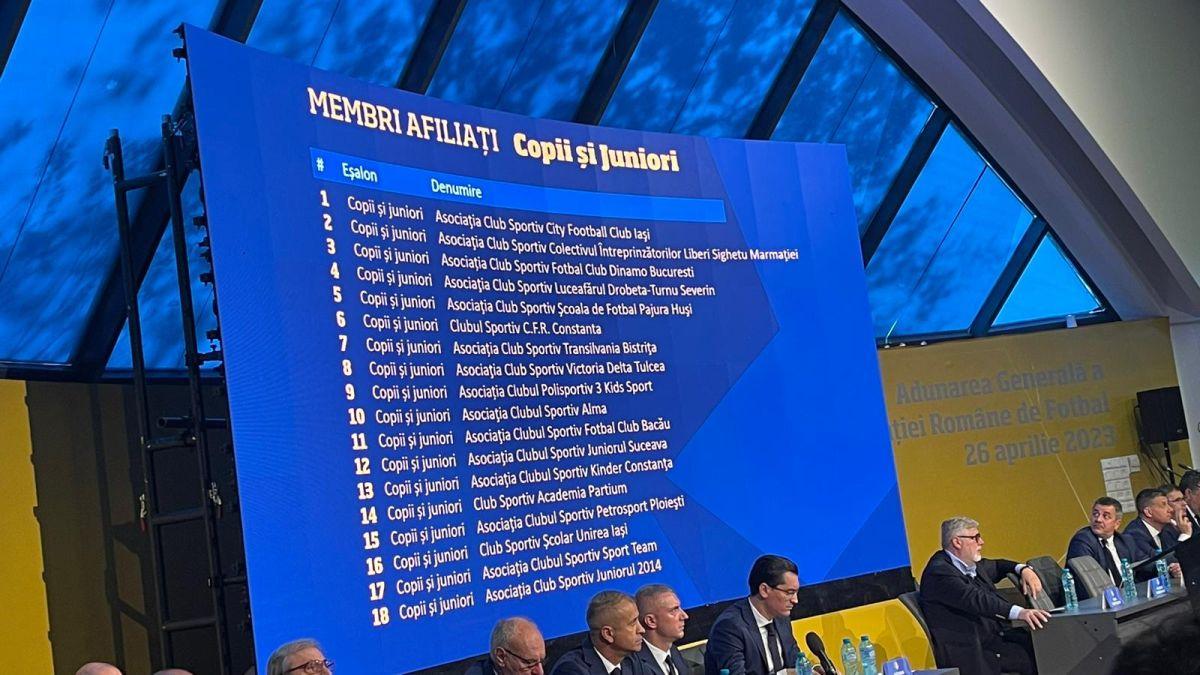 Membrii afiliați la FRF. Prezentarea de la Adunarea Generală a FRF