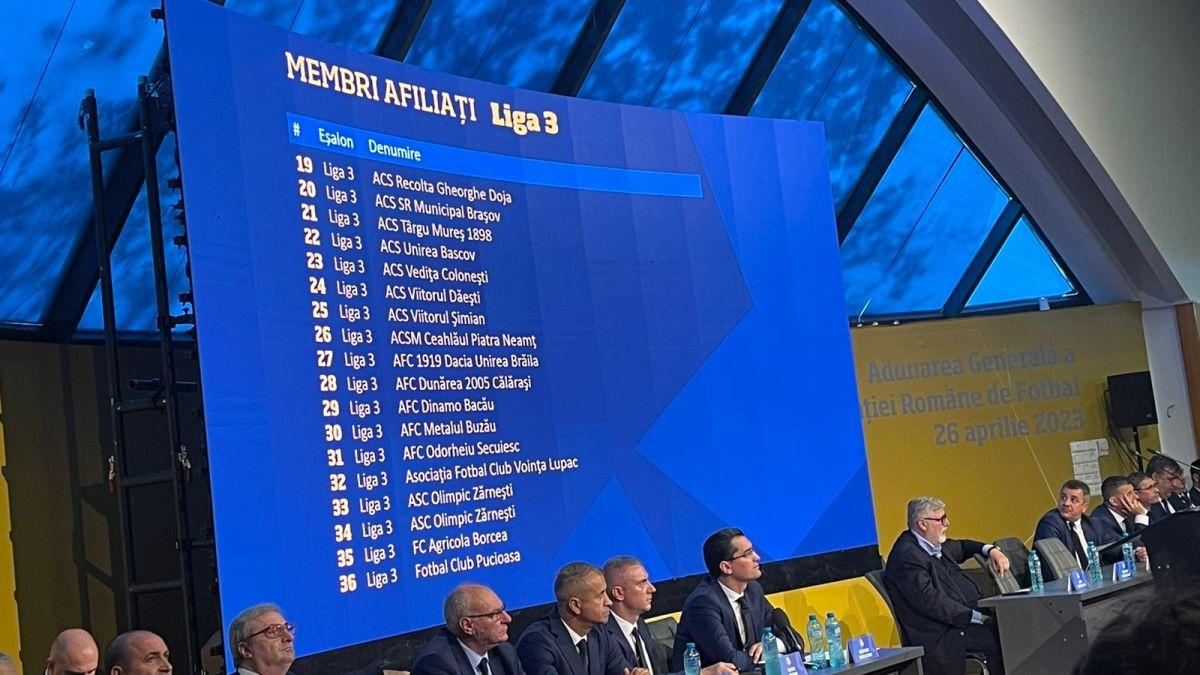 Membrii afiliați la FRF. Prezentarea de la Adunarea Generală a FRF