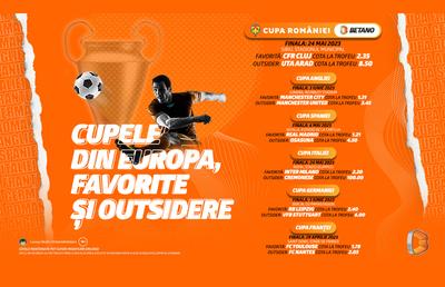 Cupele din Europa, favorite și outsidere