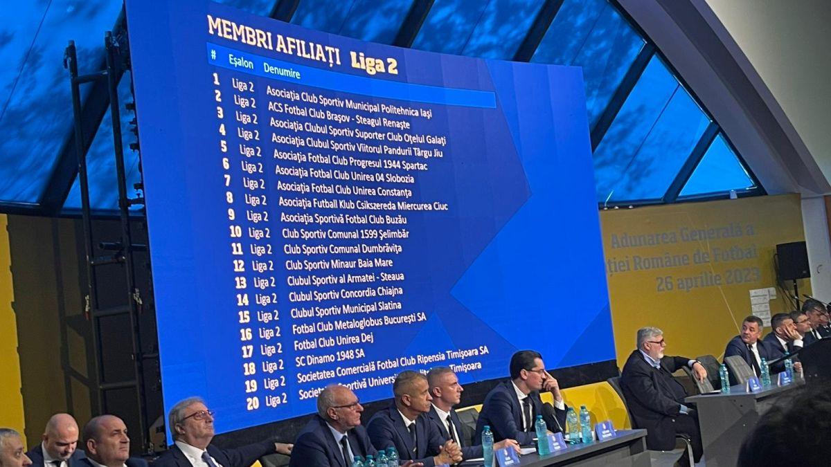 Membrii afiliați la FRF. Prezentarea de la Adunarea Generală a FRF