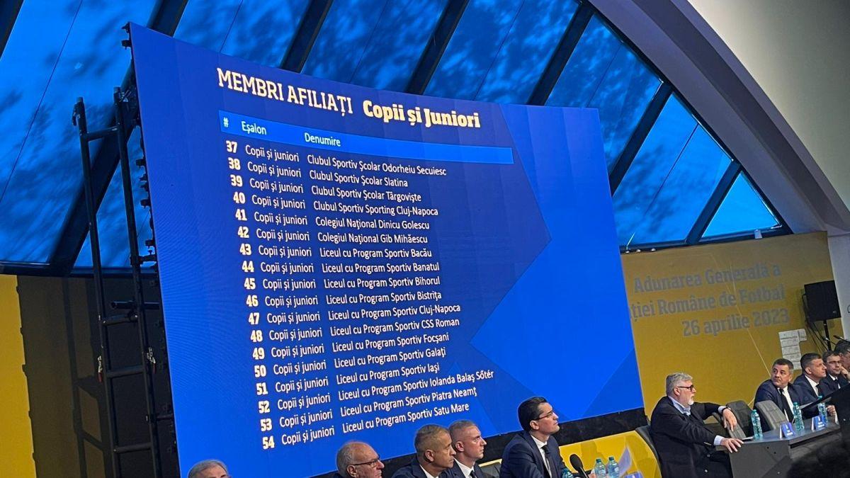 Membrii afiliați la FRF. Prezentarea de la Adunarea Generală a FRF
