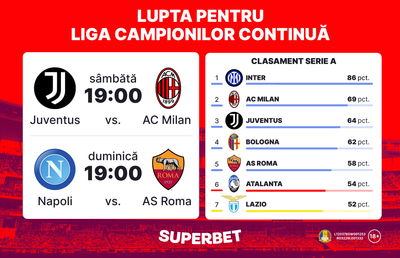 Lupta pentru Liga Campionilor continuă în Serie A! Juventus – Milan şi Napoli – Roma, meciurile etapei