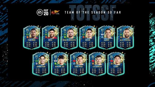 După Olanda, EA Sports a lansat astăzi și Echipa Sezonului din China la FIFA 20.