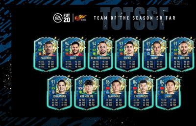 Surpriză lansată în FIFA 20 » Echipa Sezonului din China: carduri excelente pentru Hulk, Paulinho și Oscar