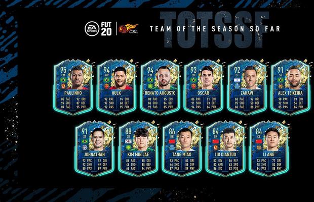 Surpriză lansată în FIFA 20 » Echipa Sezonului din China: carduri excelente pentru Hulk, Paulinho și Oscar