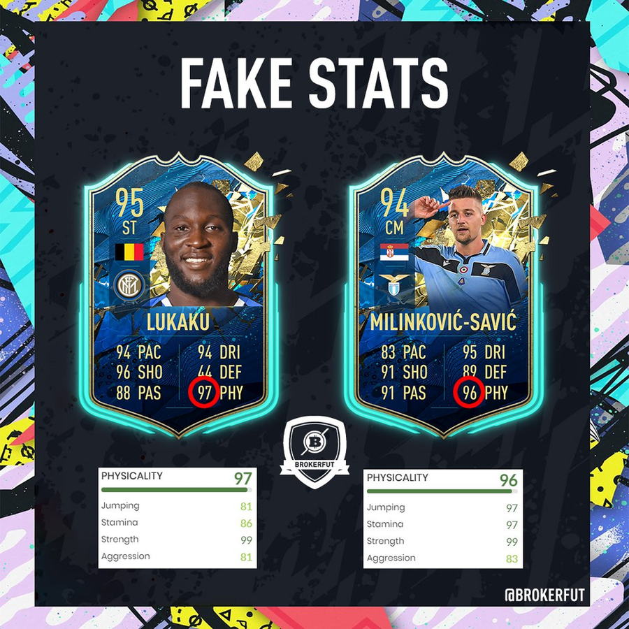 Noul card al lui Romelu Lukaku a stârnit un scandal mare în comunitatea FIFA 20
