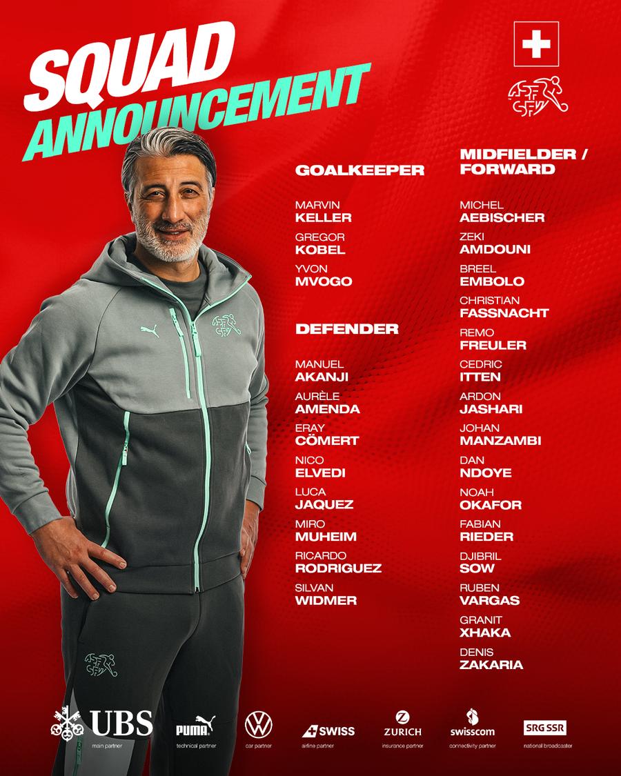 Lotul Elveției pentru Campionatul Mondial // foto: X Elveția a anunțat lotul pentru Campionatul Mondial » Fotbalistul lui Chivu, printre vedete