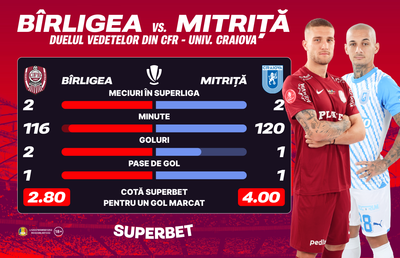 Bîrligea vs. Mitriță, duelul de cinci stele din CFR - Univ. Craiova!