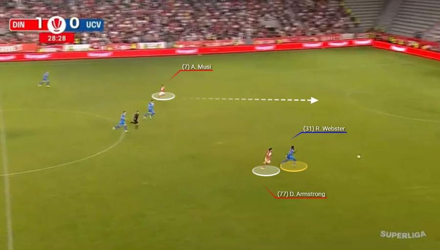 Cursa lui Musi în speranța că Armstrong va intra în posesie. Fotografie generată în platforma Wyscout. Cealaltă față a lui Dinamo » Cum a devorat-o Nuno Campos pe Universitatea Craiova