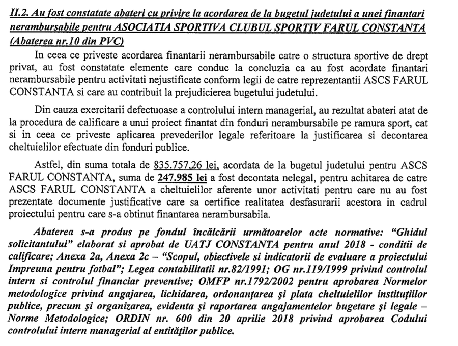 Curtea de Conturi: deconturi ilegale din bani publici la clubul lui Marica. Detaliile finanțării: jucători fantomă în cantonament + plăți de la Farul către mama lui Marica